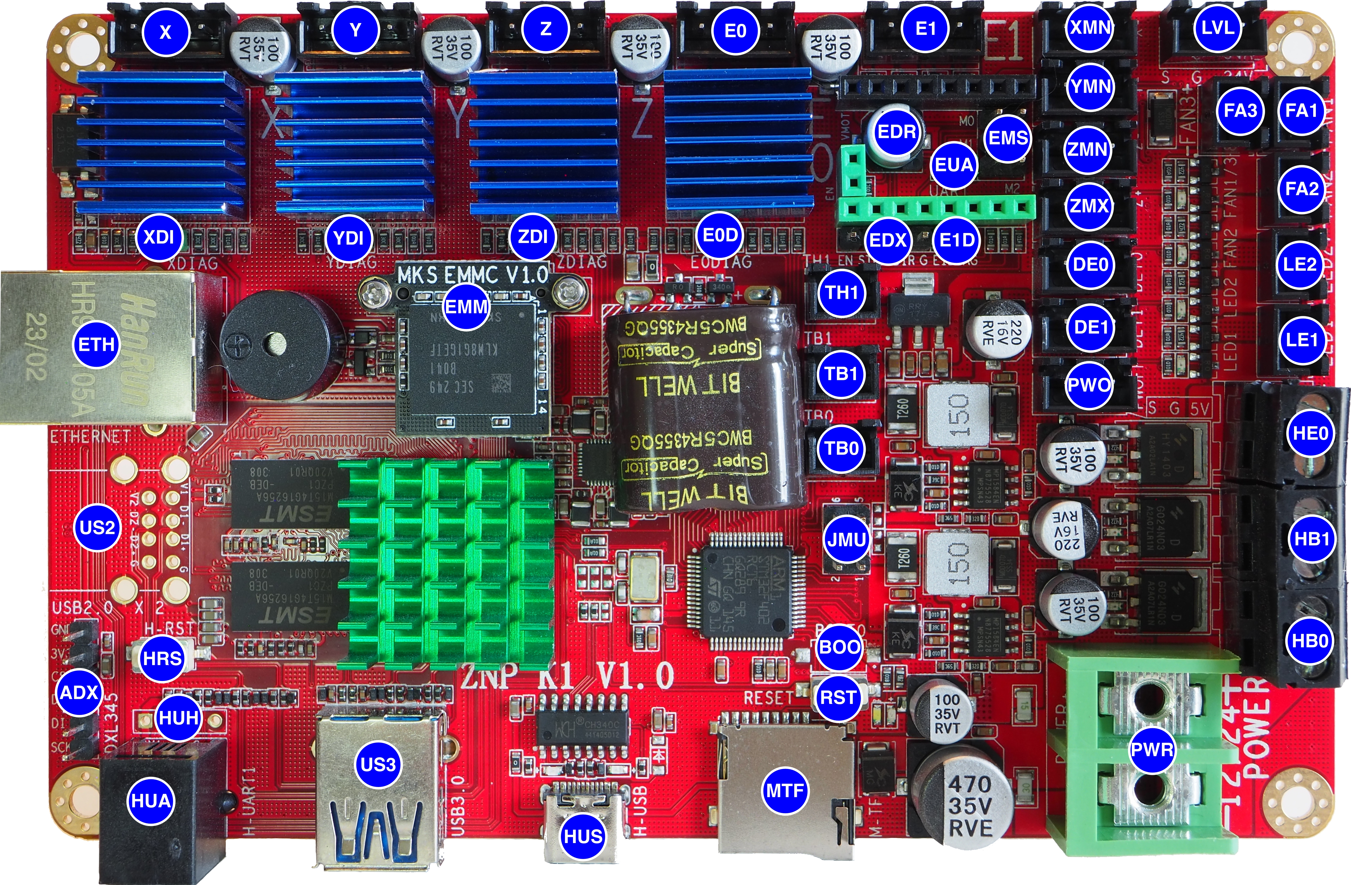 Neptune 4 Control Board Interfaces